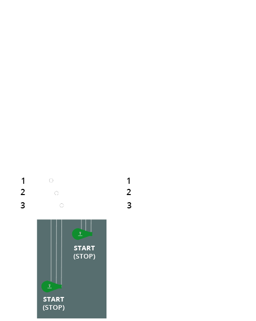 Functions for Emptying and filling 